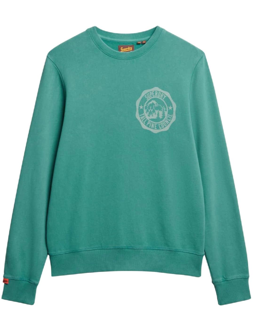 Sudadera Superdry Lo-Fi verde sin capucha para hombre