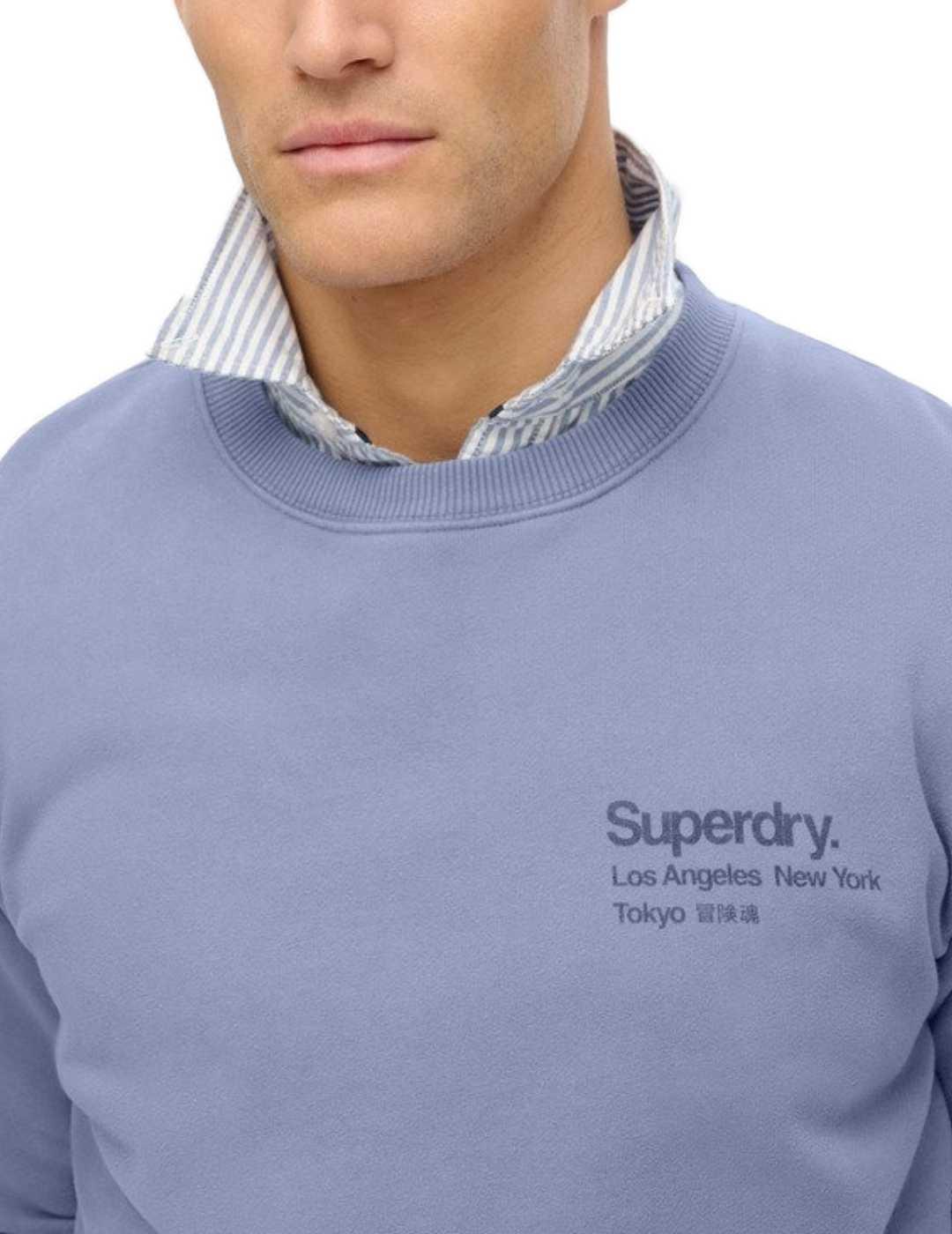 Sudadera Superdry City azul sin capucha para hombre
